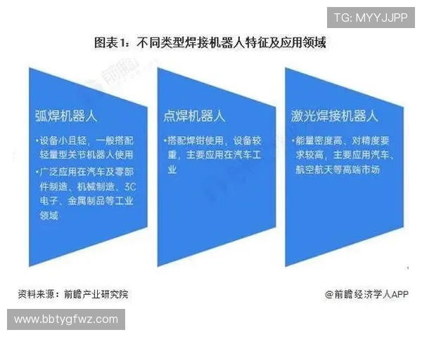 未来真人视讯数字站的发展趋势与技术革新前瞻
